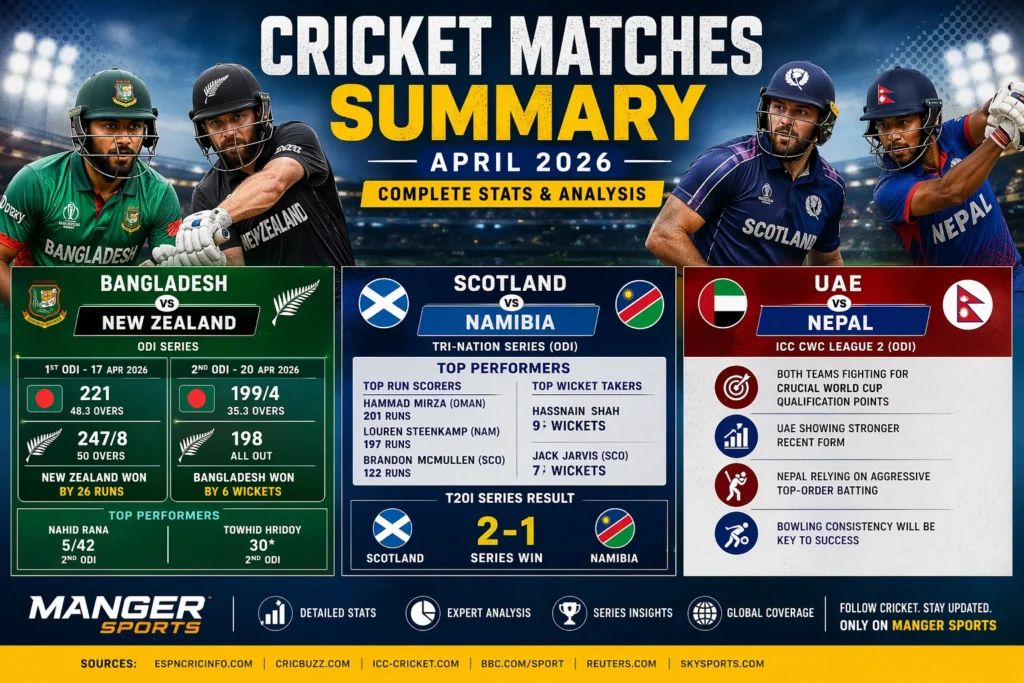 cricket matches summary