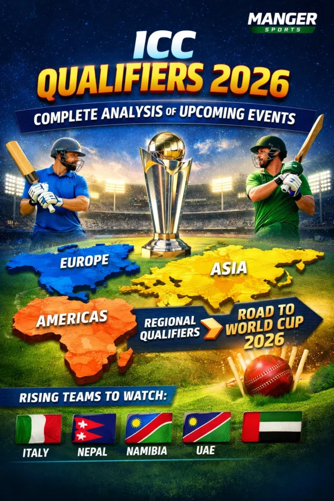 ICC events